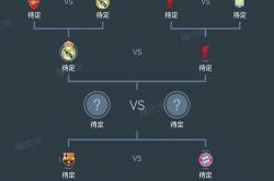 LOL决赛-里尔客场胜过多特蒙德，领跑法甲积分榜的简单介绍