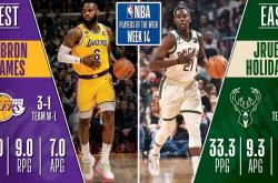 英雄联盟总决赛门票-广东队碾压雄鹿，霍勒迪扛起全队