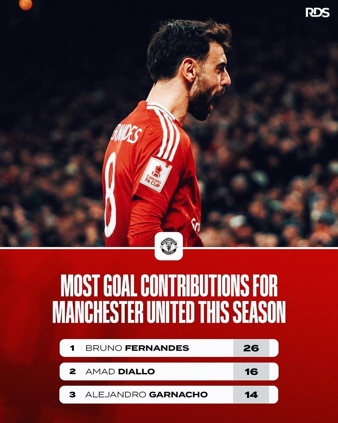 关于曼联准备面对热那亚的强大挑战,实力拼搏的信息 关于曼联准备面对热那亚的强大挑战,实力拼搏的信息