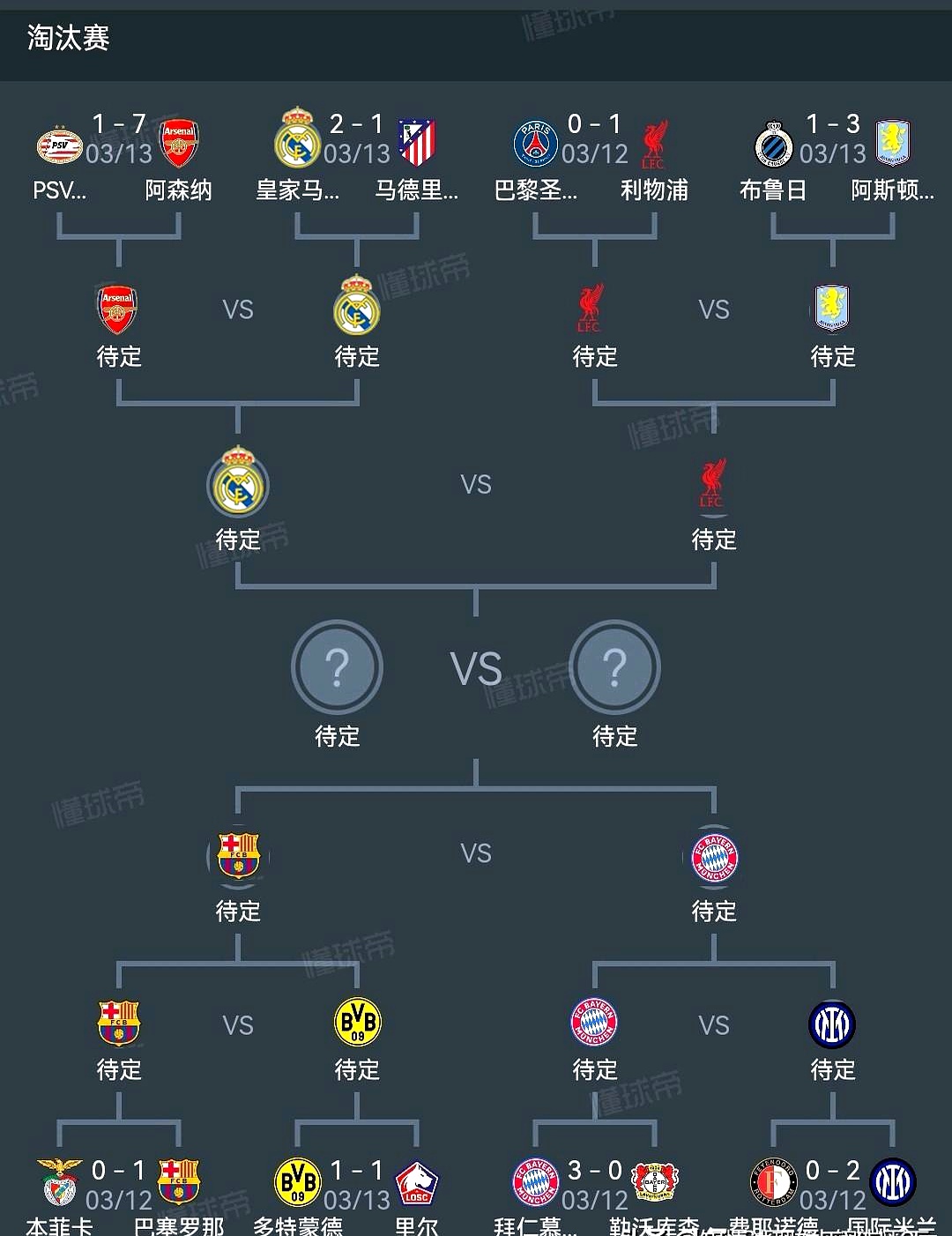 里尔客场胜过多特蒙德，领跑法甲积分榜的简单介绍